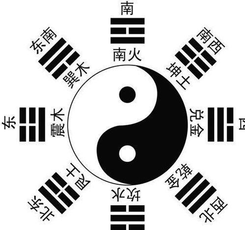 五行命理推荐适配日期