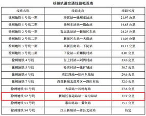 2026年1月东南方位的动土吉日是哪一天？