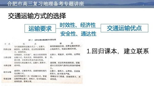 风水学里的鬼话连篇