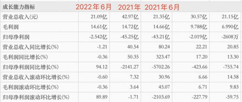 梗深层次的思考 (强行升华)
