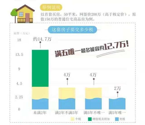 五、  那些个“避坑指南”：苏州住宿选区的3个真实相，别再跟风订了