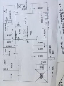 1.1 生肖与星座的较小保密