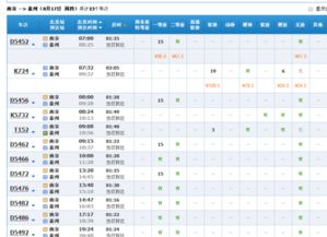 票价构成揭秘：199元专列票里藏着多少“隐形消费”?