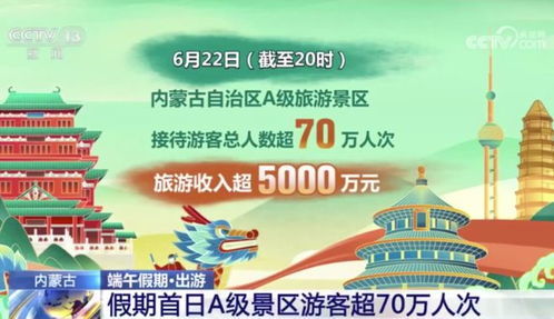 人潮涌动：百万大关真的突破了吗？