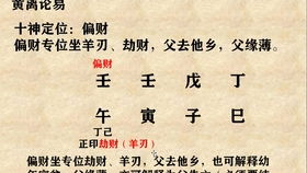 如何寻找师傅学习四柱八字？八字中三个酉一个辰组合如何？