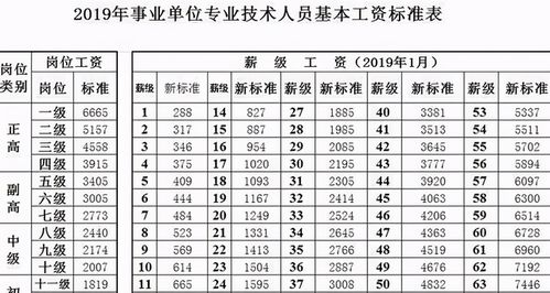 1190毫米鲁班尺吉凶，国家一级标准鲁班尺尺寸如何判断吉凶？