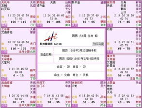 倪海厦在紫薇斗数中为何认为太阳女命容易成为偏房，真太阳在紫薇斗数中是否必不可少？