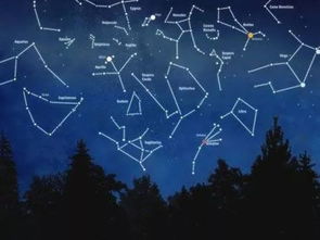 木星和第七宫：一场星盘里的狗血爱情大戏