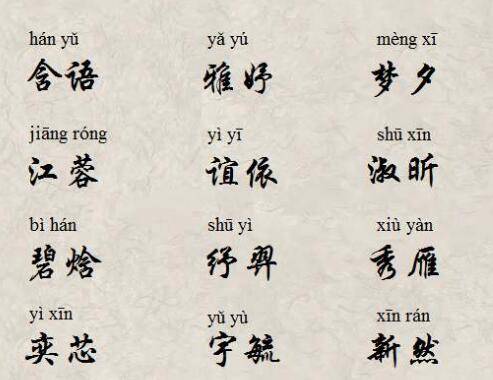 别逗了!真以为改名能改变命运?
