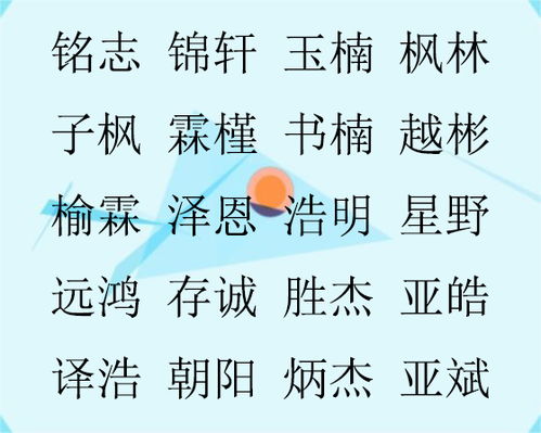 用运字为男孩取名，这个名字的凶吉如何解释？