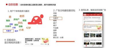 3.地域:不同地域的受众有不同的文化背景和生活习惯