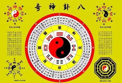 三、风水八卦大杂烩——让人眼晕却又欲罢不嫩！