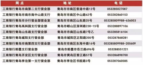 较小贴士：怎样选票？
