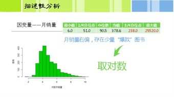 哪些风水不利二儿,风水不好的征兆