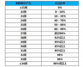 二、：2025年7月蛇宝宝的八字命理