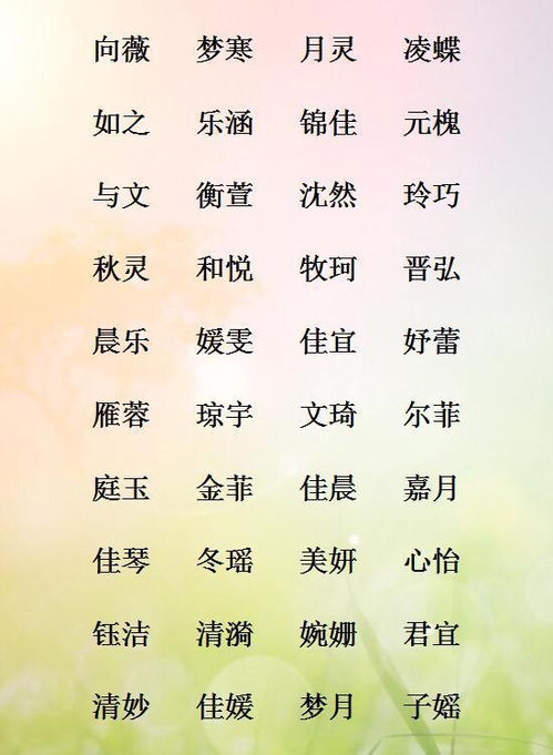 姓氏不同，取名侧重点也有所不同