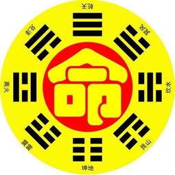 网上算命泄露八字怎么办？如何避免八字信息被泄露？