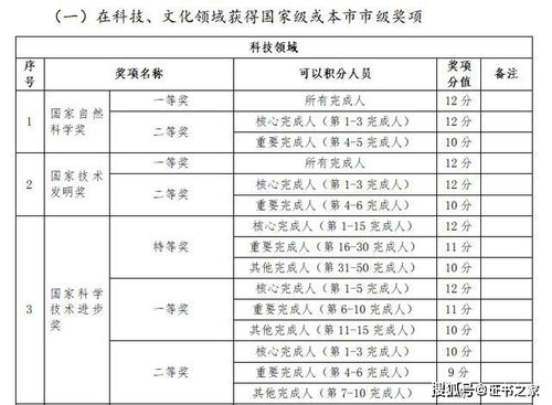 2026年天气预言大揭秘