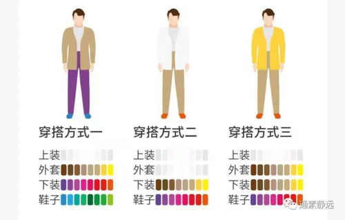 9月26日五行穿衣指南和9月30日五行穿衣今日推荐，如何搭配？