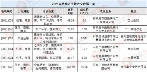 五、到底该不该选这一天？——随便说几句废话！