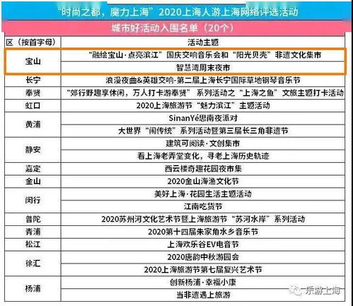 2026年黄历预警！