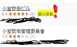 大海水命的人起名，用带昌字的命名是否合适？