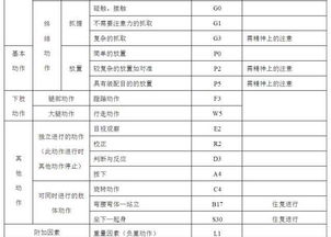 2月21日各时辰吉凶如何？1月25日各时辰吉凶分析详解？