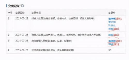 四、家族谱系：猜測與爭議