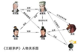 八字天罗地网是什么意思？如何改写为八字天罗地网的具体含义？