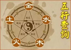 男命月柱若带正官，究竟预示着怎样的命运走向呢？
