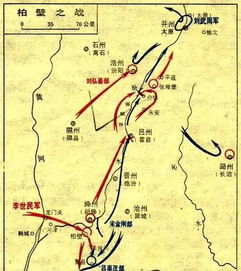 军事领域成就