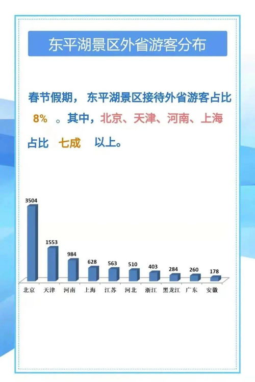 七、 “烂”到底—情感冲击与噪音填充篇章 🎉🎉🎉