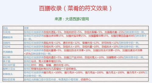 2026年2月属狗黄历吉日查询表大全里有哪些吉日？
