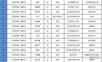 第二章：生肖冲煞，羊年的微妙平衡