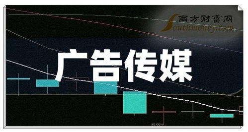更更多推荐...