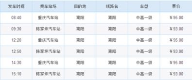 藏在时间里的省钱密码：不一样段票价差异到底有多大？