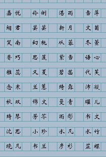 2026年兔宝宝名字免费取名，如何确保不与2023年兔宝宝重名？