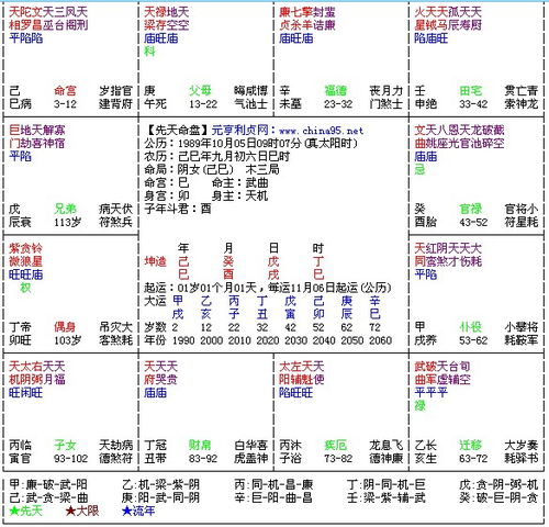 太阴：物质女郎模板化身体现者版本v1.0更新日志说明文档（附带免费教程）加速包套餐（仅限会员专享）特惠价格限时抢购活动中请注意查收短信验证码以确保账户平安请勿泄露个人信息谨防诈骗哦~🤑💰🎯✨️🌙♓️⚖️☕️☕️☕️☕️☕️☕️☕️