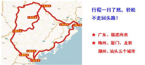 不同路线的选择