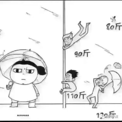 女人梦见屋外刮大风预示着什么？有什么特殊含义？