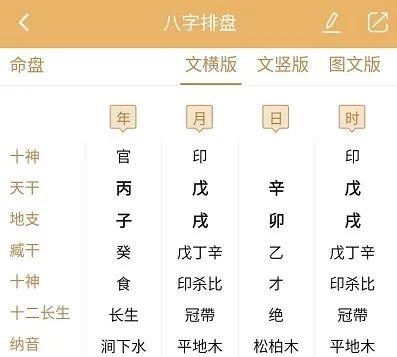 算命时，合盘推运通常预测多少年运势？
