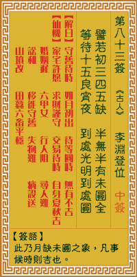 观音灵签八十三签和吕祖灵签第八十三签分别是什么意思？