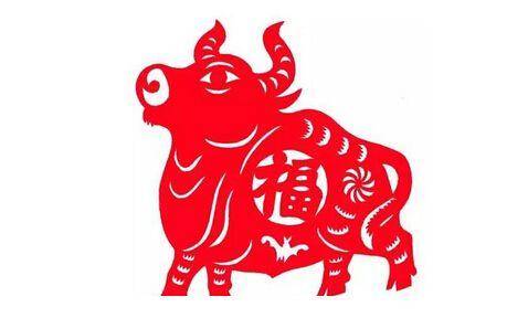 中国传统方式文化底蕴: 龙的舞动