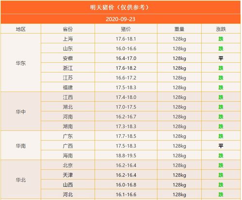 五、 吉日禁忌与化解方法