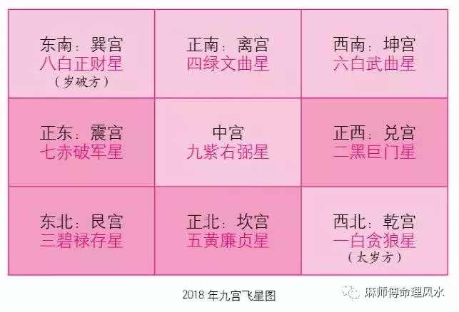 二、2026年黄历特别提醒