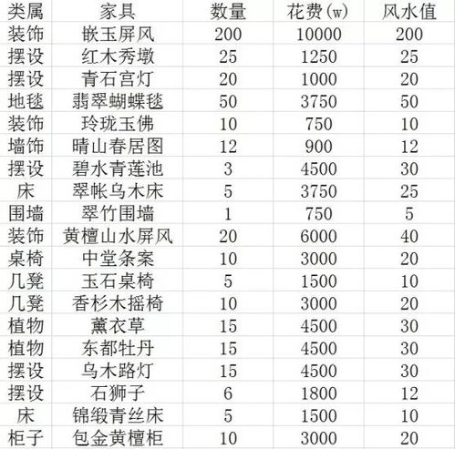 先瞅瞅这黄历上咋说的：众说纷纭乱如麻
