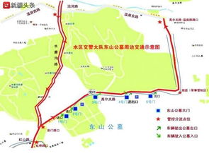 交通运输路线