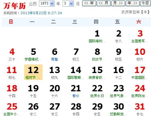 农历二月初八是哪一天？这一天适合装修房子吗？