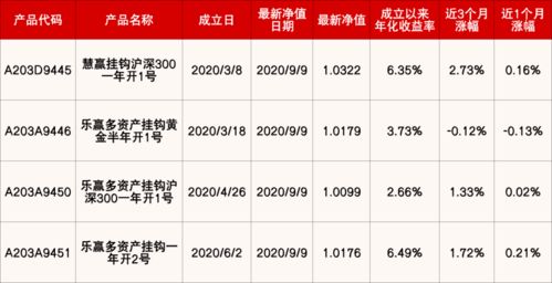 重点说说九月十五这一天