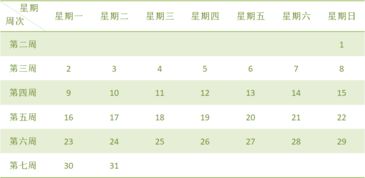 第四章：命理学胡言乱语（带点感情色彩）
